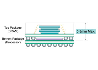 エルピーダ、高さ0.8mmを実現した4段積層Mobile DRAM製品の量産技術を確立