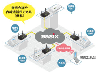 ブラステル、自宅の電話を内線化できる通信ソリューション