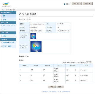 リアルコム、スマートフォンの監視・制御機能(MDM)を月額105円/台で提供