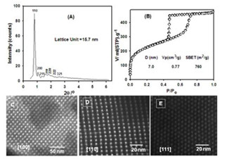 NIMS、放射能汚染水からヨウ素とストロンチウムを除去できる捕獲材を開発