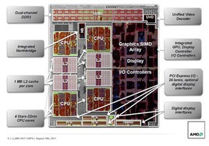 Hot Chips 23 - AMDのLlanoとBulldozerベースのプロセサ