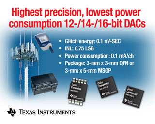 TI、12/14/16ビットで2チャネル内蔵のD/Aコンバータファミリを発表