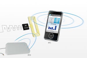 ST、無線アンテナ付きRFID/NFCデュアル・インタフェースEEPROMを発表