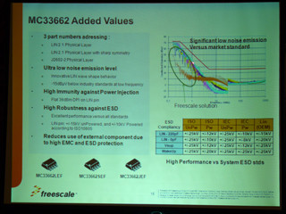 FTF Japan 2011 - Freescale、LIN2.1準拠のLIN物理層コンポーネントを発表