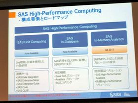 SASが分析プラットフォーム「SAS 9.3」の国内提供開始 - iOS/Android対応も