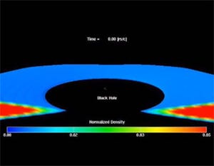 国立天文台、ブラックホールが形成する時空を確認