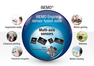 ST、モーション検知/方位認識の高精度化を実現できるソリューションを発表
