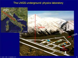 ニュートリノは光より速いのか - 相対性理論を覆す可能性をCERNが提示