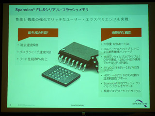 Spansion、リード性能66MB/秒を達成したNOR型フラッシュメモリを発表