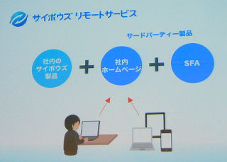 サイボウズ、証明書のカスタマイズが可能なイントラ向けリモートサービス