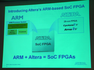 Altera、ARMコアとFPGAを統合した新カテゴリFPGA「SoC FPGA」を発表