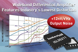 Intersil、低ノイズかつ広帯域の差動アンプを発売