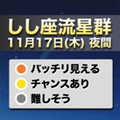 「しし座流星群」観測ピークまで1週間、太平洋側の広範囲で見られるか!?