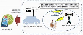 総務省、ストリートビューカーの無線LAN通信の記録でグーグルを指導