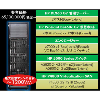 日本HP、Hyper-Vを使用した1ラック仮想化基盤アプライアンス発表