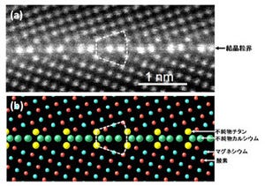 東北大と東大、セラミックスの極微量不純物が形成する界面超構造を発見