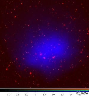 X線天文衛星「すざく」、2つの銀河団が秒速1500kmで衝突している現場を観測