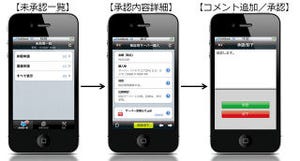 リアルコム、iPhone/iPadでワークフローの確認や承認が行えるアプリ