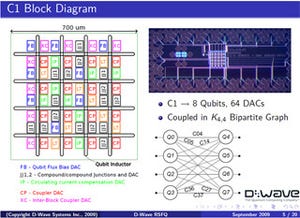 SC11 - 実用的な規模で安定して動く量子コンピュータを作ったD-wave