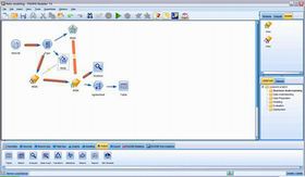 IBM、JALのWebサイトの顧客分析用に予測分析ソフト「SPSS」を導入