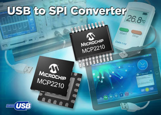 Microchip、USB to SPI Protocol Converterを発表
