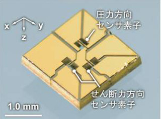 東大、全工程を半導体プロセスで製作可能な薄膜3軸触覚センサを開発