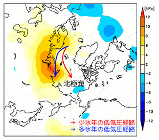 JAMSTEC、今冬の日本の寒さはバレンツ海の海氷減少を発端とするものと発表