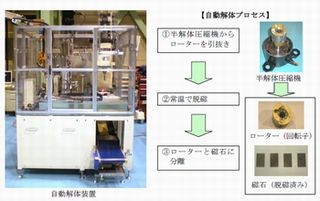 三菱電機、使用済ルームエアコンのレアアース磁石回収を事業化