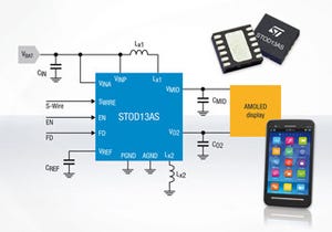 ST、AMOLEDを搭載した次世代スマートフォンディスプレイ向け電源ICを発表