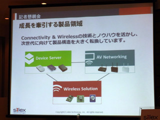 2012年は製品構造転換の仕上げの年  - サイレックス・テクノロジー