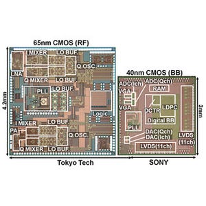 ISSCC 2012 - 東工大とソニー、低消費電力・広帯域ミリ波無線用LSIを開発