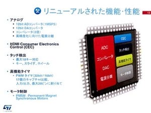 ST、Cortex-M0ベースMCU「STM32F0」を発表