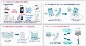 NTTコム、050IP電話サービスの法人用スマホアプリ「050 plus for Biz」発表