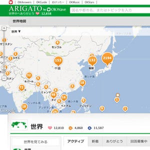 20ヵ国語対応のQ&Aサイト「ARIGATO」、ソーシャルログイン機能を拡大