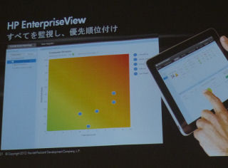 HP、クラウドやモバイル環境におけるリスクを可視化する新ソリューション