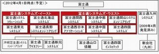 富士通、東日本と西日本地域に発足するSE新会社の社名発表