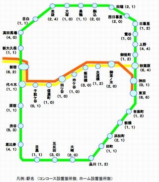 JR東日本、山手線全駅と中央線一部に公衆無線LANサービスを導入