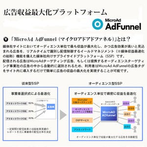 マイクロアド、「MicroAd AdFunnel」でGoogle AdSenseの提供を開始