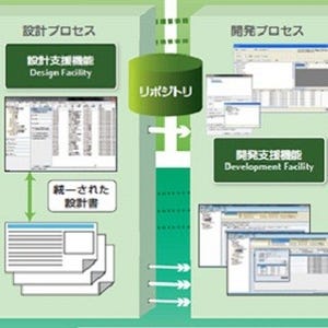 富士通、アプリケーションフレームワーク「INTARFRM」の最新版発表