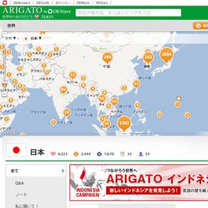 オウケイウェイヴ、国際的ソーシャルQ&Aサイト「ARIGATO」のAPIを提供開始