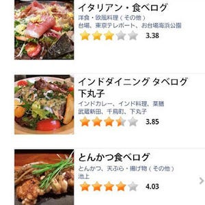 カカクコム、レストラン予約サービス「食べログヨヤク」のスマホ版を公開