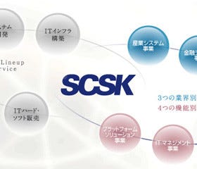 SCSK、「Oracle Database Appliance」を活用した災害・障害対策サービス
