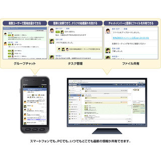 EC studioとKDDI、社内チャットサービス「KDDI ChatWork」を提供