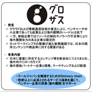 ニフティと産業革新機構、IT企業の海外進出を支援する新会社を共同設立