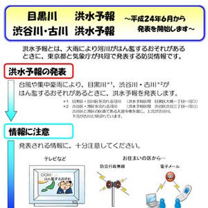 東京都と気象庁、6月1日から目黒川と渋谷川・古川の洪水予報を開始