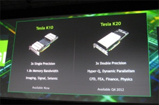 GTC 2012 - NVIDIA、基調講演でTesla K20とGeForce GRIDを発表