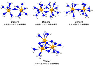 JAEA、水溶液中における四価セリウム(Ce(IV))の溶存錯体の化学構造を解明