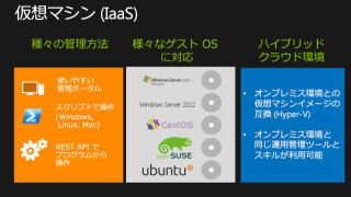 Windows Azureを機能拡張、Linuxをサポート