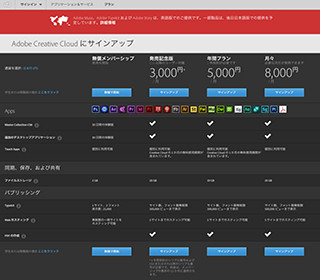 あなたはパッケージ派? それともクラウド派? -気になるAdobe Creative Cloudのギモン