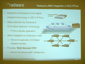 ラドウェア、NECとOpenFlow/SDN向けセキュリティソリューション開発で連携